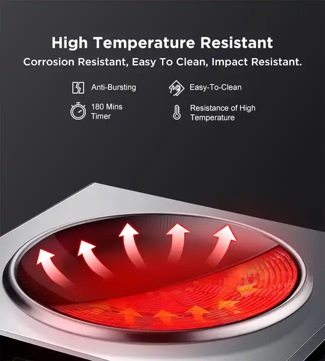 Fogão de Indução Elétrico Come - Induction Cooktop Portable avaliação e preço