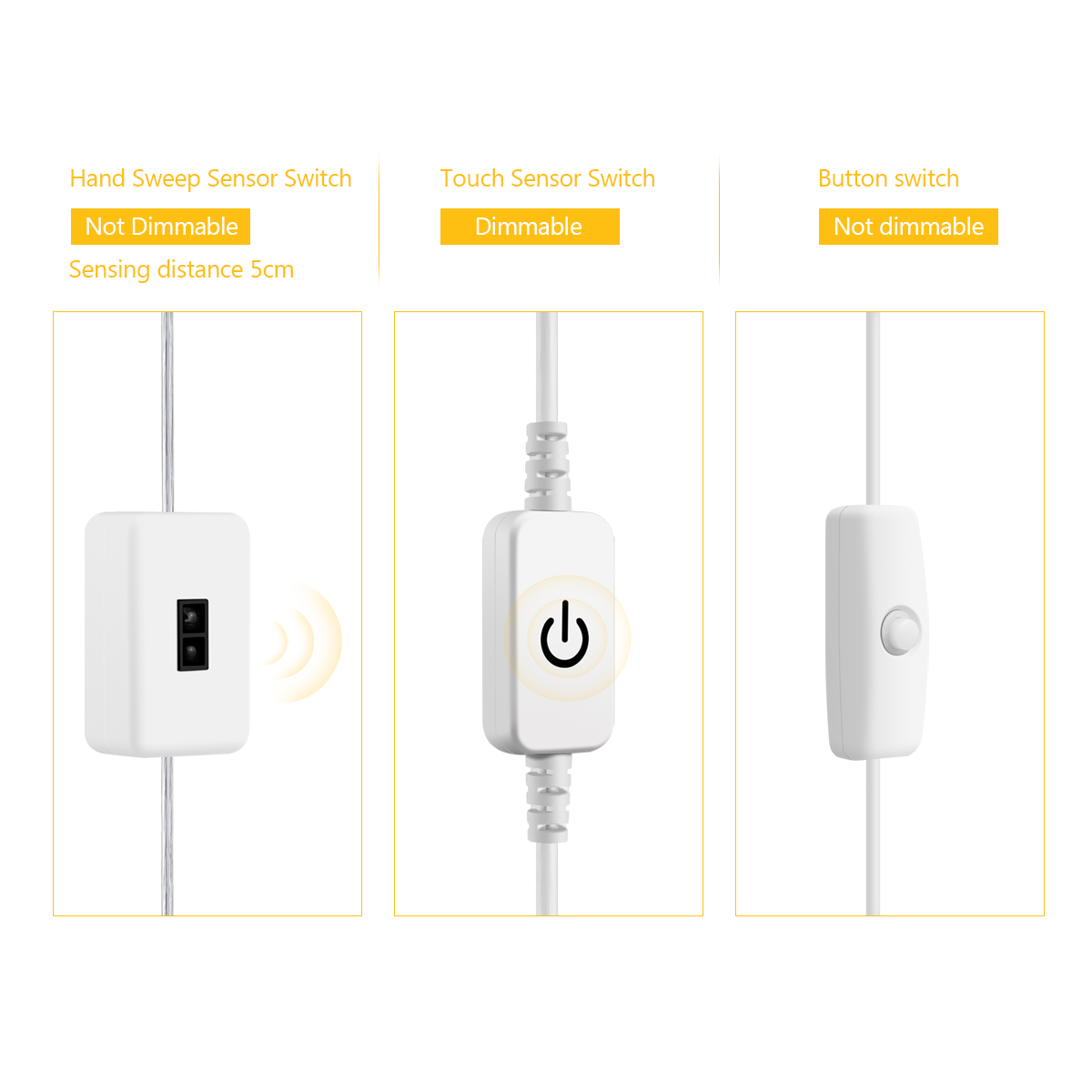 Dc5v usb led sob a luz do armá - Kitchen Appliances Online avaliação e preço