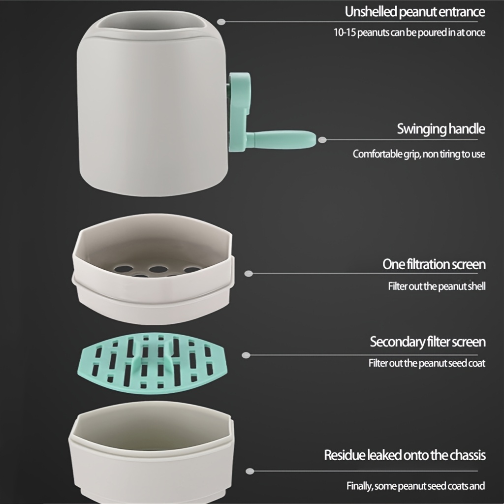 Descascador automático de amen - Kitchen Appliances Online avaliação e preço